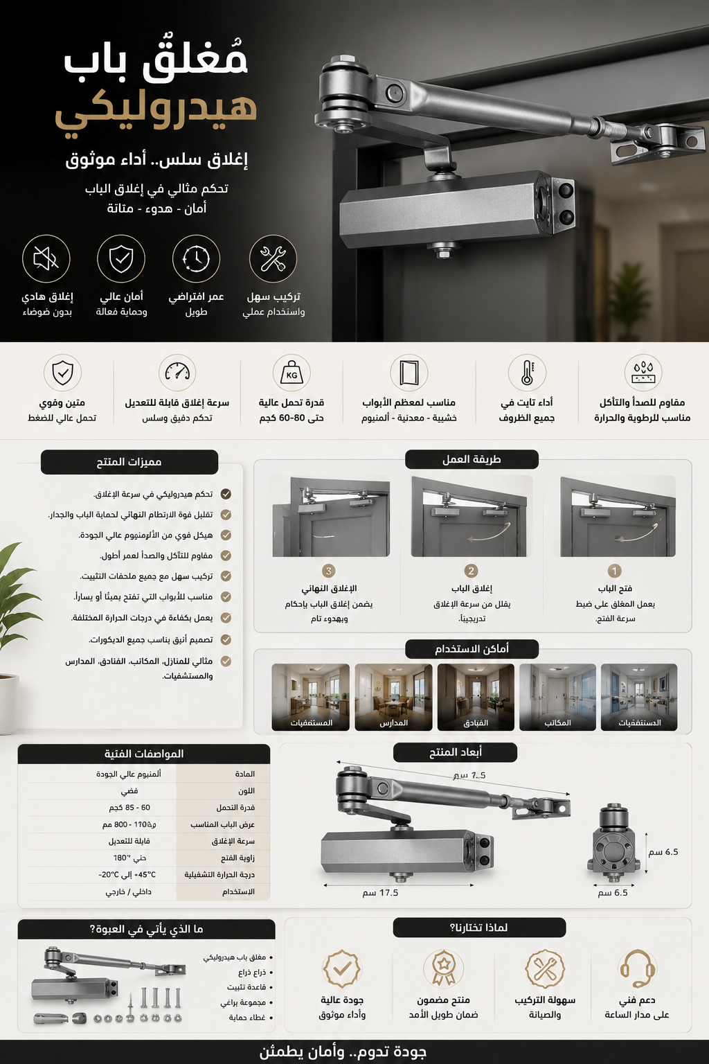65kg Hydraulic Door Closer - Image 3